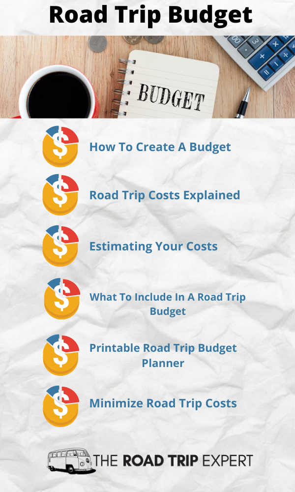 Road Trip Budget Infographic