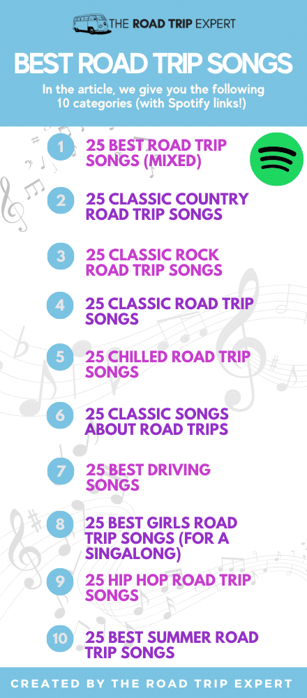 best road trip songs infographic