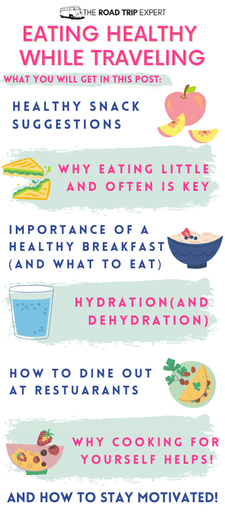 eating healthy while traveling infographic
