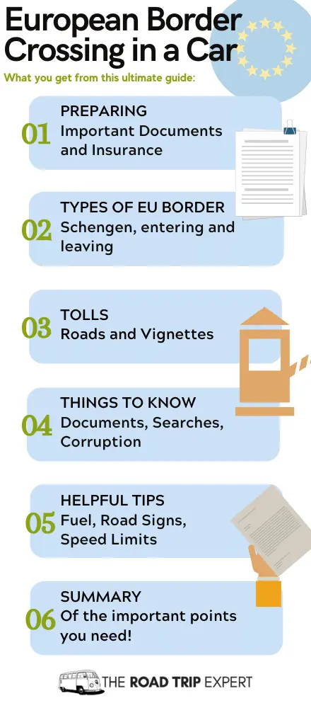 European border crossing infographic