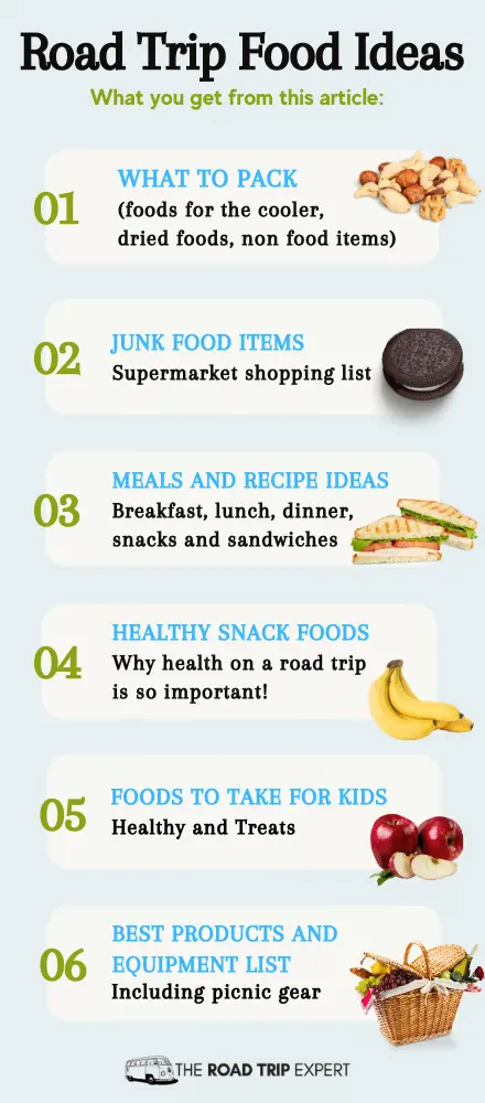 road trip food infographic