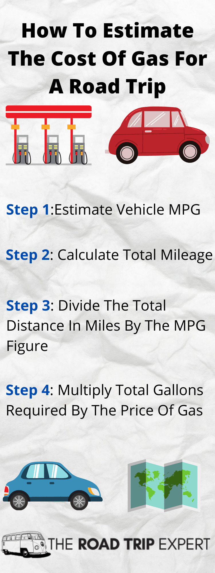 Por cierto Reverberación recurso How To Estimate The Cost Of Gas For A Road Trip (Easy Calculations)